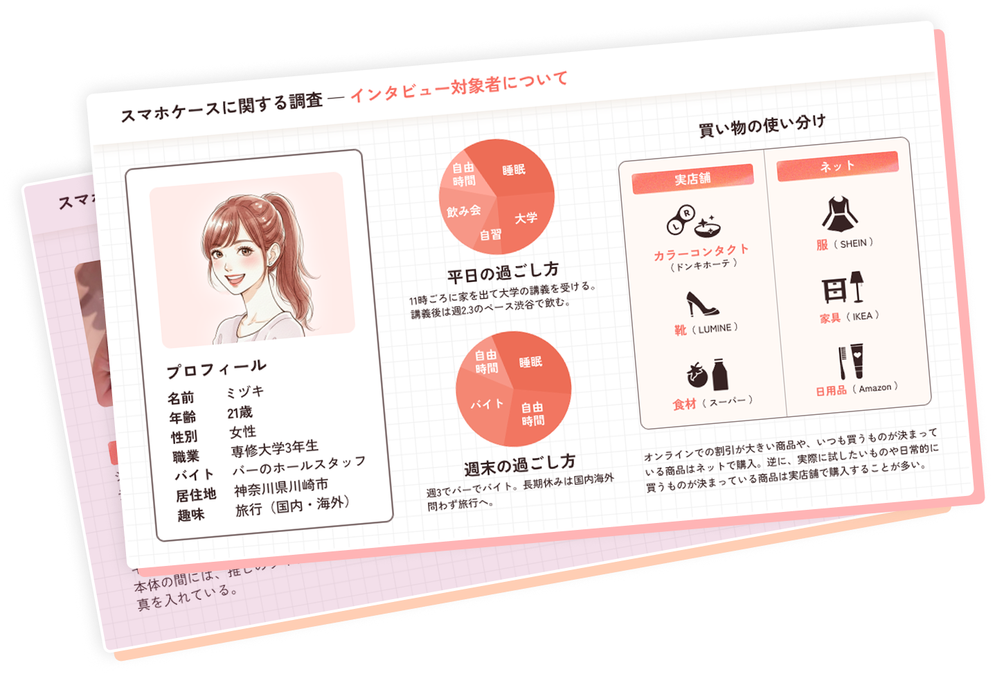リアルなZ世代の声を活かせる、Z世代特化型のユーザー調査支援サービス