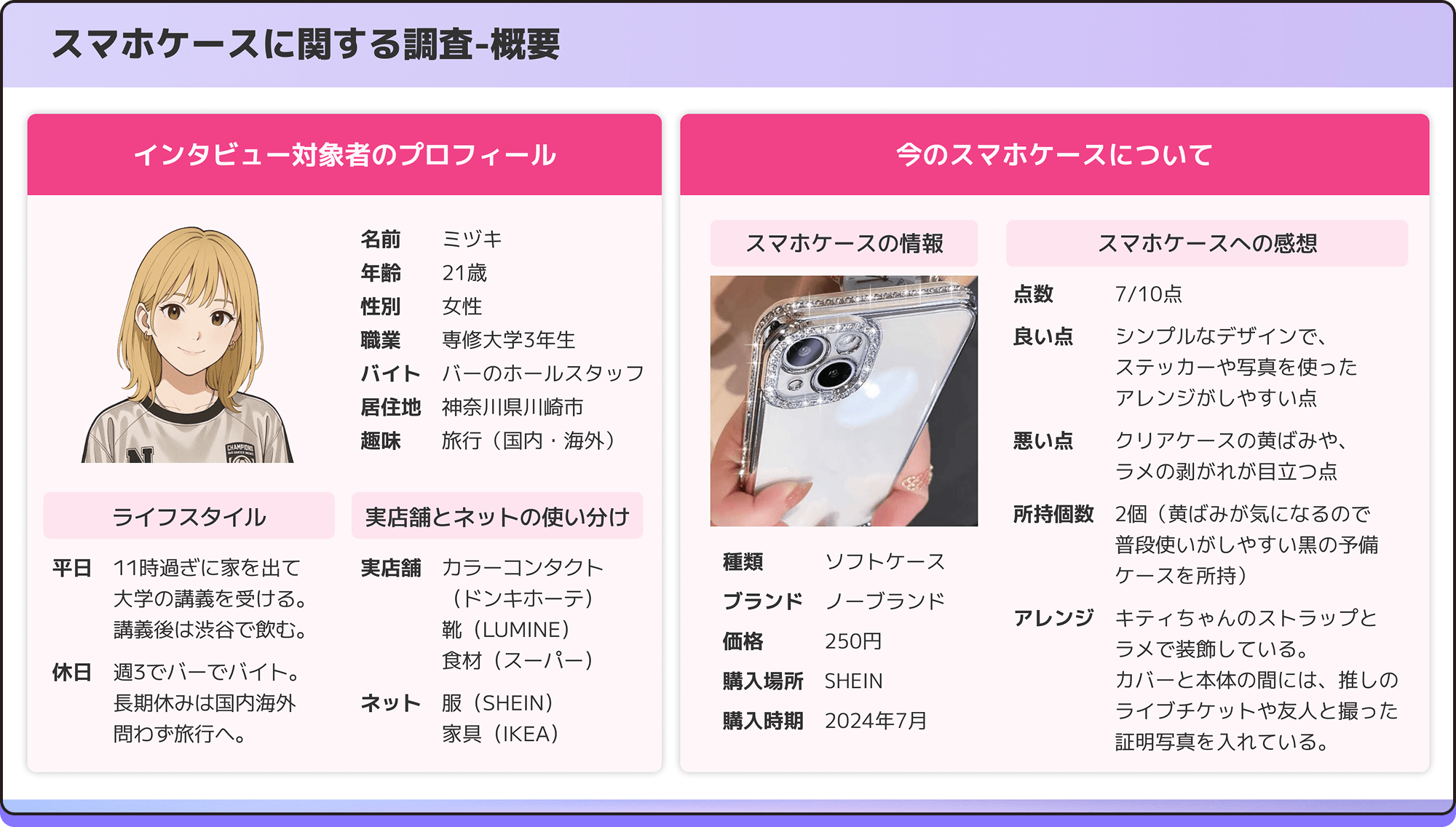 レポートサンプル1